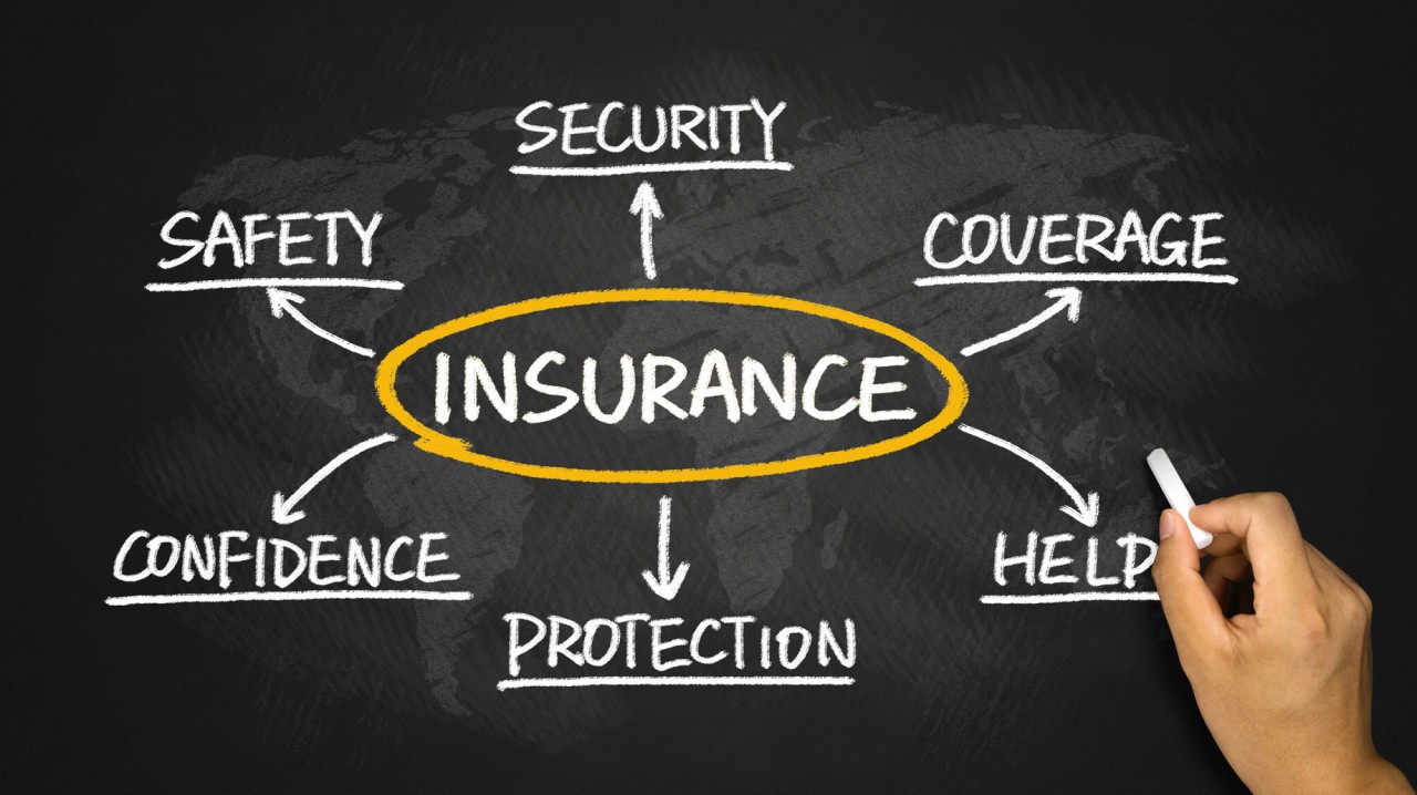 guide of buying insurance